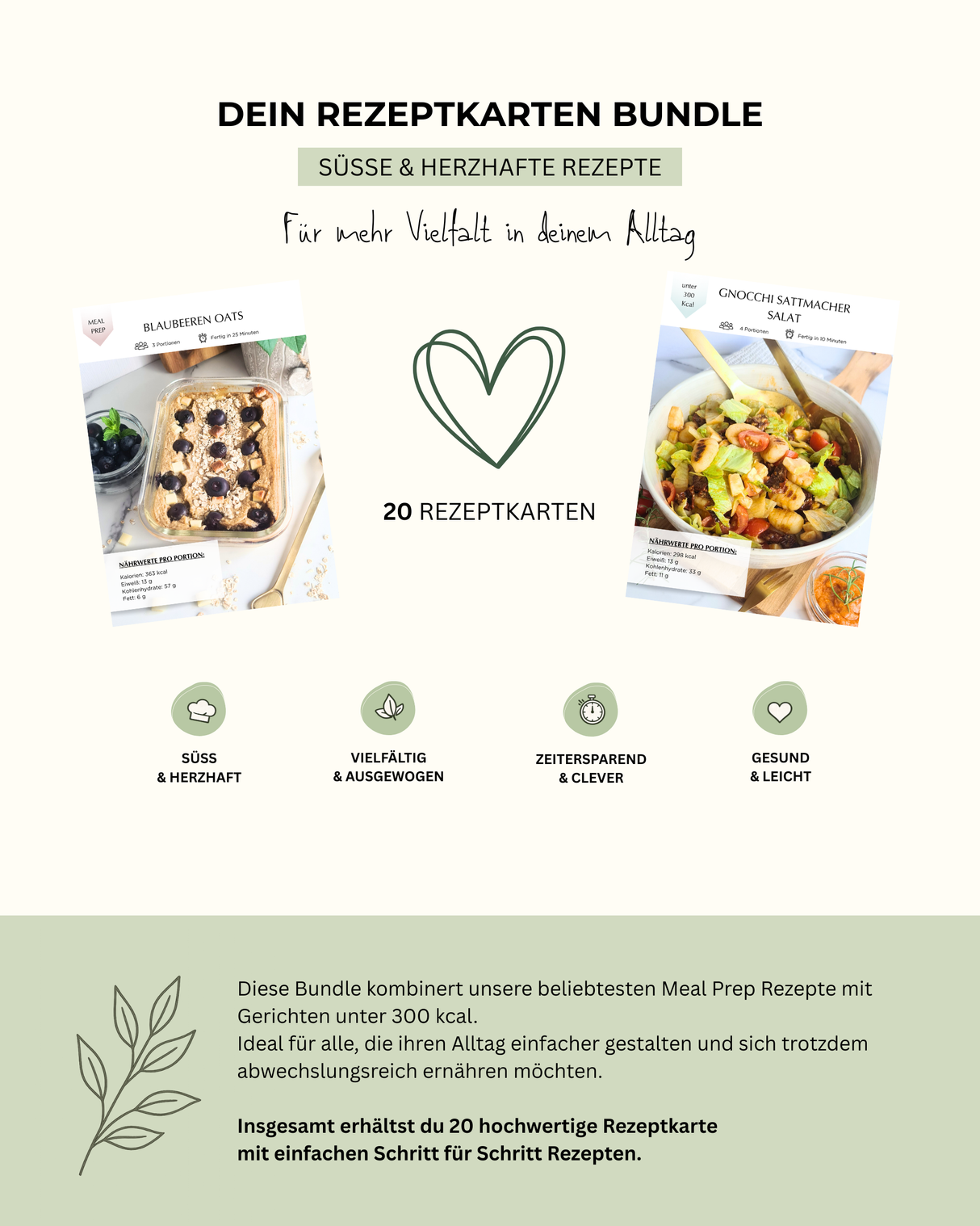 Alltagsküche – 20 Rezeptkarten für einen gesunden Alltag