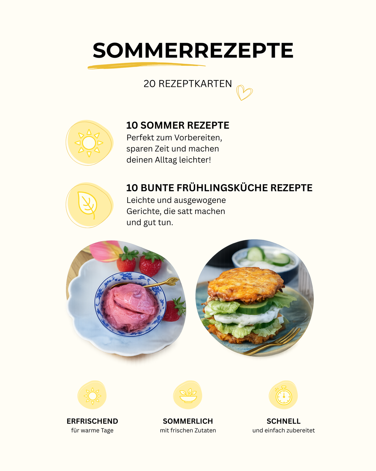Sommerrezepte – 20 Rezeptkarten für leichte Sommertage