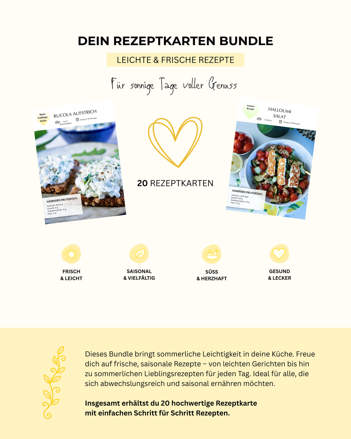 Sommerrezepte – 20 Rezeptkarten für leichte Sommertage
