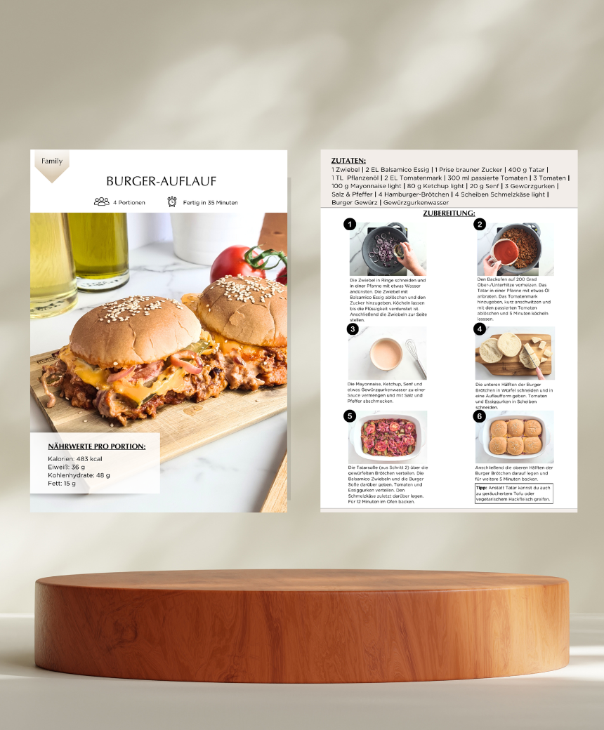 Kochbox inklusive Rezeptkarten-Starter Set