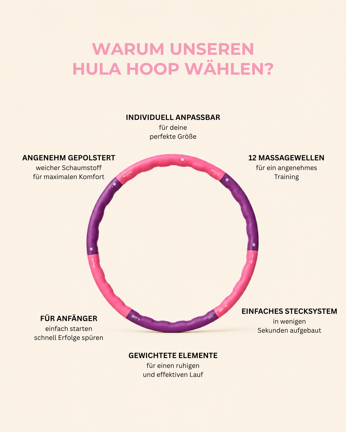 BELLA.HOOP – Der Hula Hoop für dein tägliches Training
