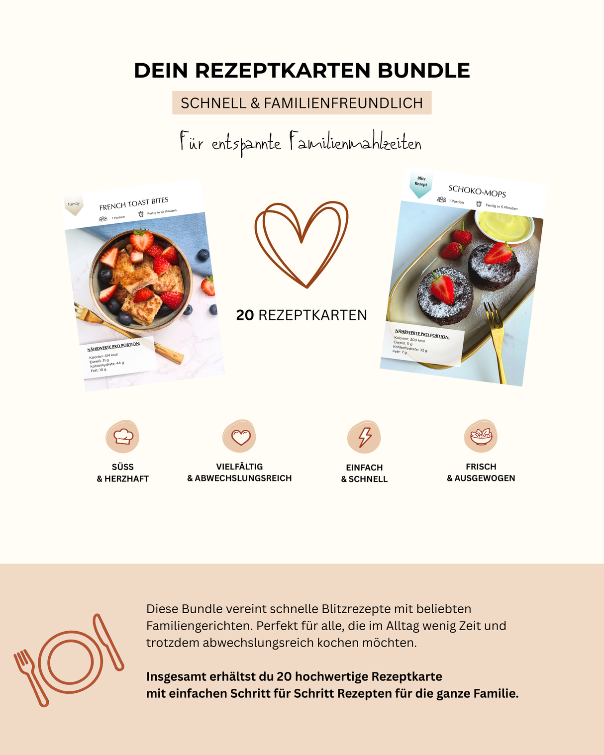 Familienküche – 20 Rezeptkarten für die ganze Familie